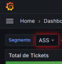 4 Grafana