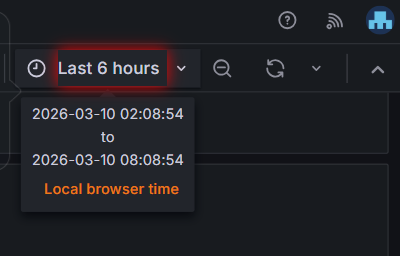 6 Grafana