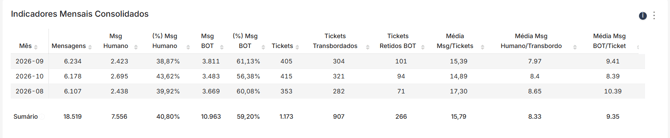 Captura de tela 2026-10-28 150758