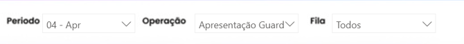 filtros de análises