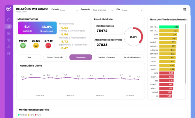 witguard01_novo