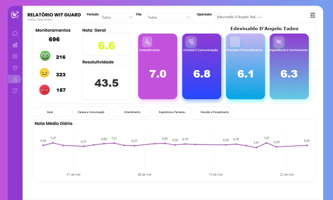 witguard04_novo